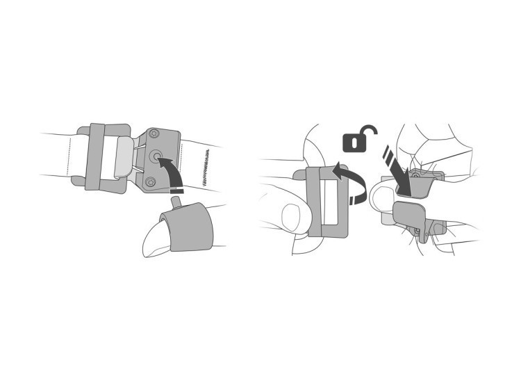 Dječiji pojas Petzl SIMBA PARK