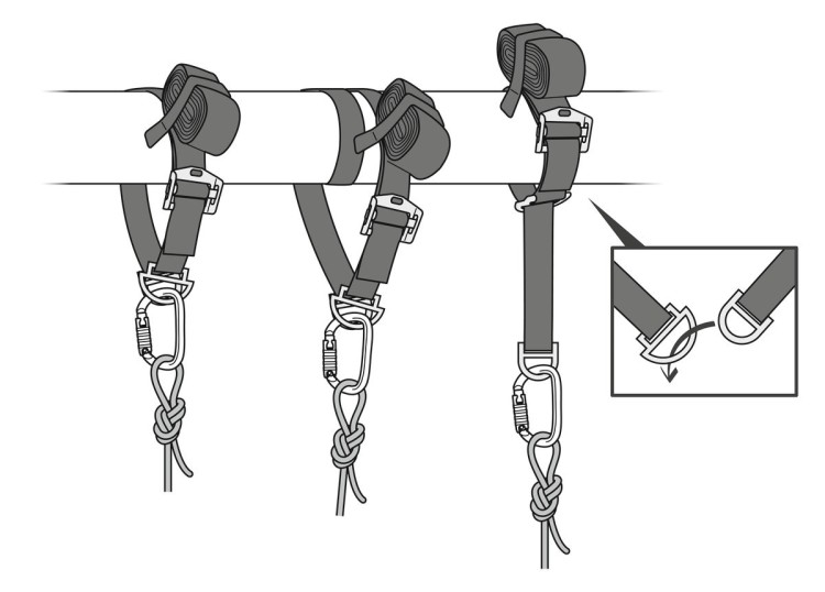 Sidrišna gurtna Petzl CONNEXION VARIO