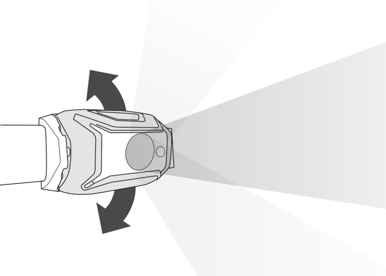 Čeona lampa Petzl TIKKA®