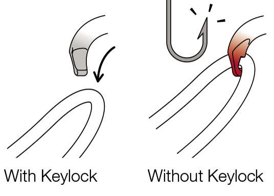 Karabiner Petzl OXAN SCREW LOCK