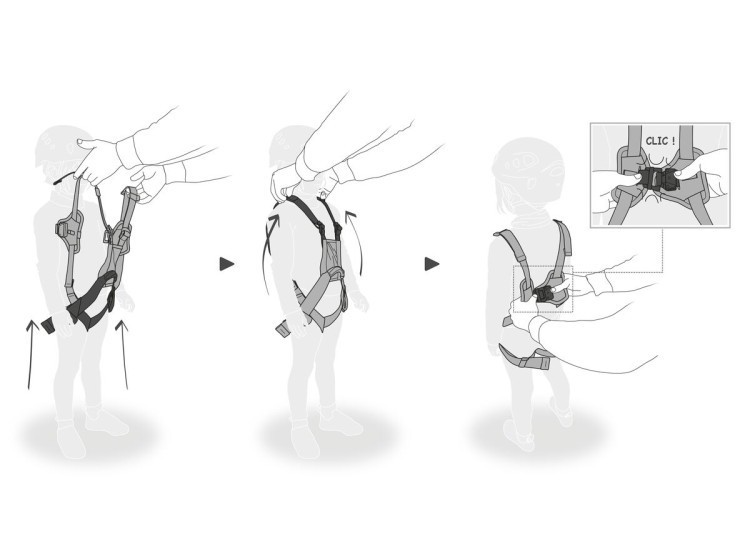 Dječiji pojas Petzl SIMBA PARK