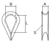Raumer galvanizirani prsten za metalnu sajlu od Ø12