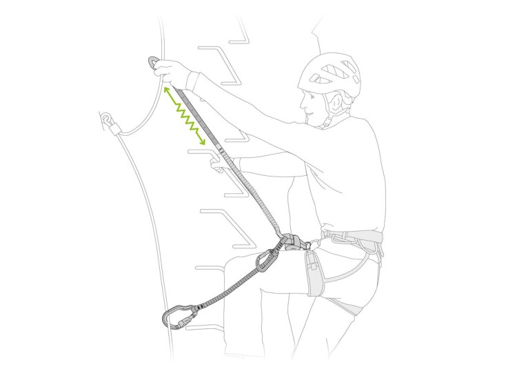 Y komplet za feratu Petzl SCORPIO VERTIGO NEW