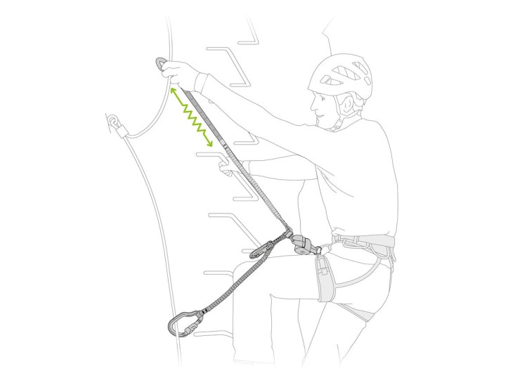 Y komplet za feratu Petzl SCORPIO VERTIGO SW