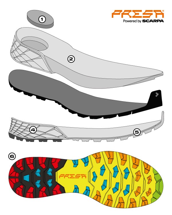 Patike Scarpa RIBELLE RUN