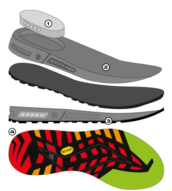 Patike Scarpa LADY GECKO