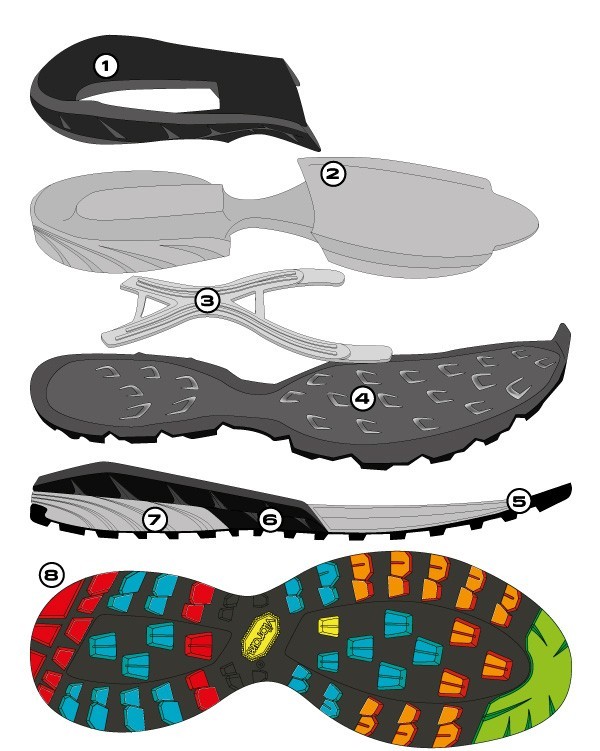 Gojzerice Scarpa MESCALITO MID GTX WMN